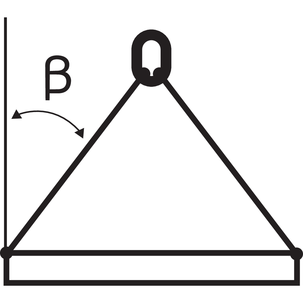 Chain sling technical information Certex Estonia